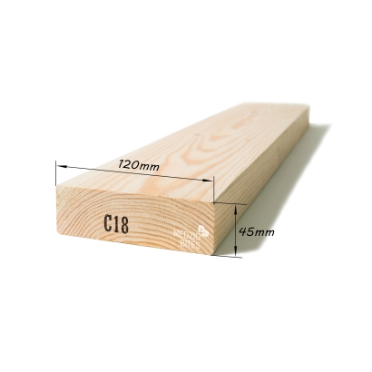 Kalibruota graduota C18 mediena 